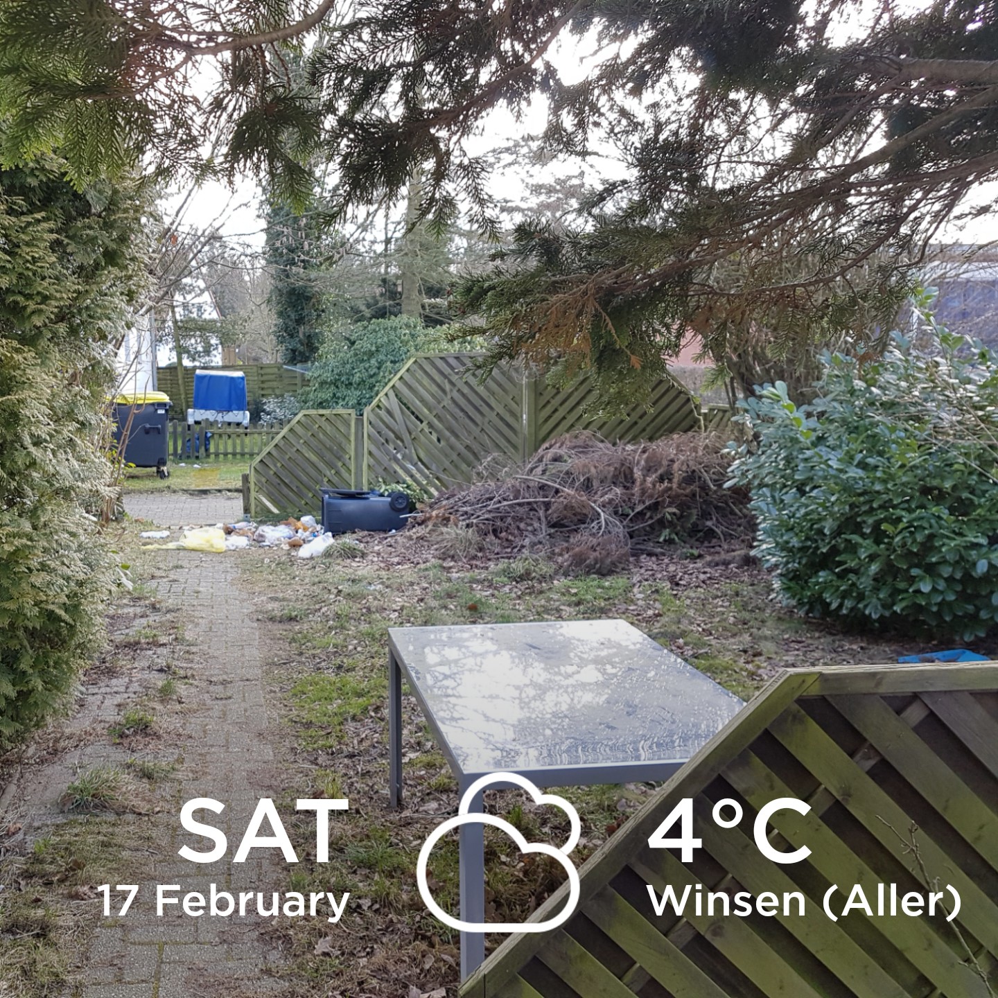 Weather 170218