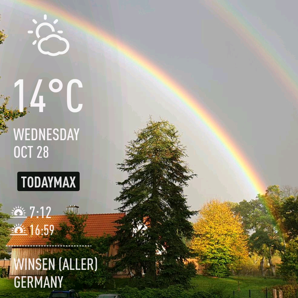 Weather 281020